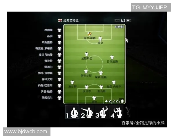 探讨足球明星的英语题目与他们的职业生涯成就及影响力分析