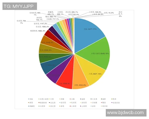 西安足球队在联合会杯中的节奏表现分析与点评