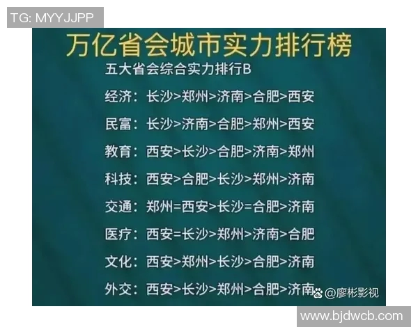 重庆乒乓球队以91分稳居大师赛积分榜首位展现强劲实力