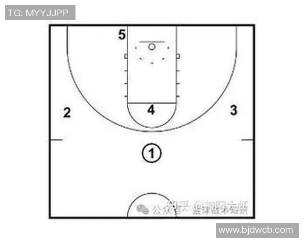 南京篮球队战术解析：从进攻布局到防守策略的全面剖析