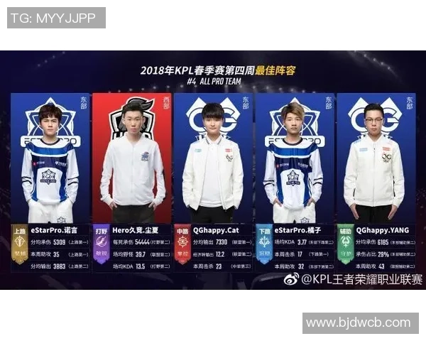 成都篮球队强势入围全国力量排行榜荣登第十名展现卓越实力与团队精神 成都篮球队强势入围全国力量排行榜荣登第十名展现卓越实力与团队精神