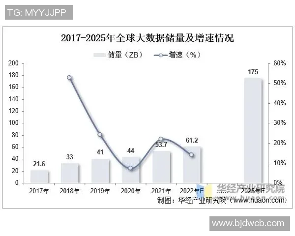 杭州乒乓球队速度表现数据分析揭示训练效果与比赛策略的关系