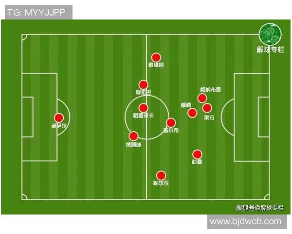 南京篮球队与西安篮球队赛后复盘分析力量对比与战术探讨